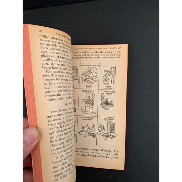 Vintage 1966 The Home Comfort Handbook Paperback Nontechnical Guide - Picture 3 of 5